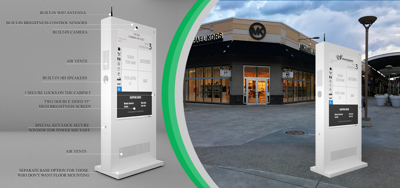 Eflyn Outdoor Digital Display Touch Screen Kiosk Labelled Anatomy at the Outlet Mall Image